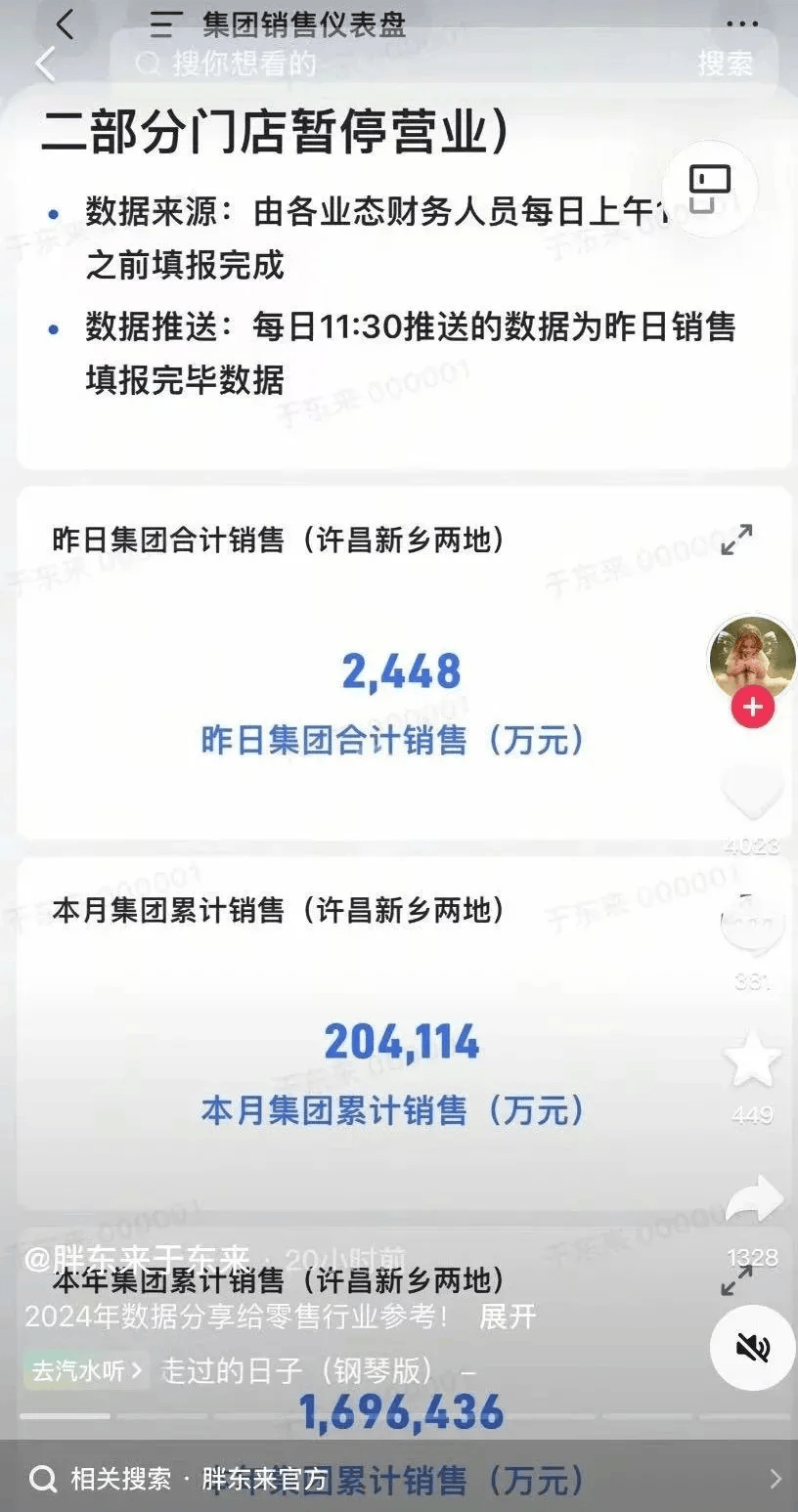 欧洲杯足球平台_于东来：胖东来去年利润8亿多欧洲杯足球平台，员工平均月收入9千多