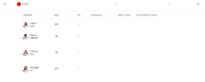 皇冠信用网平台_恭喜皇冠信用网平台！中国队夺得世锦赛女子4x200米自由泳接力铜牌