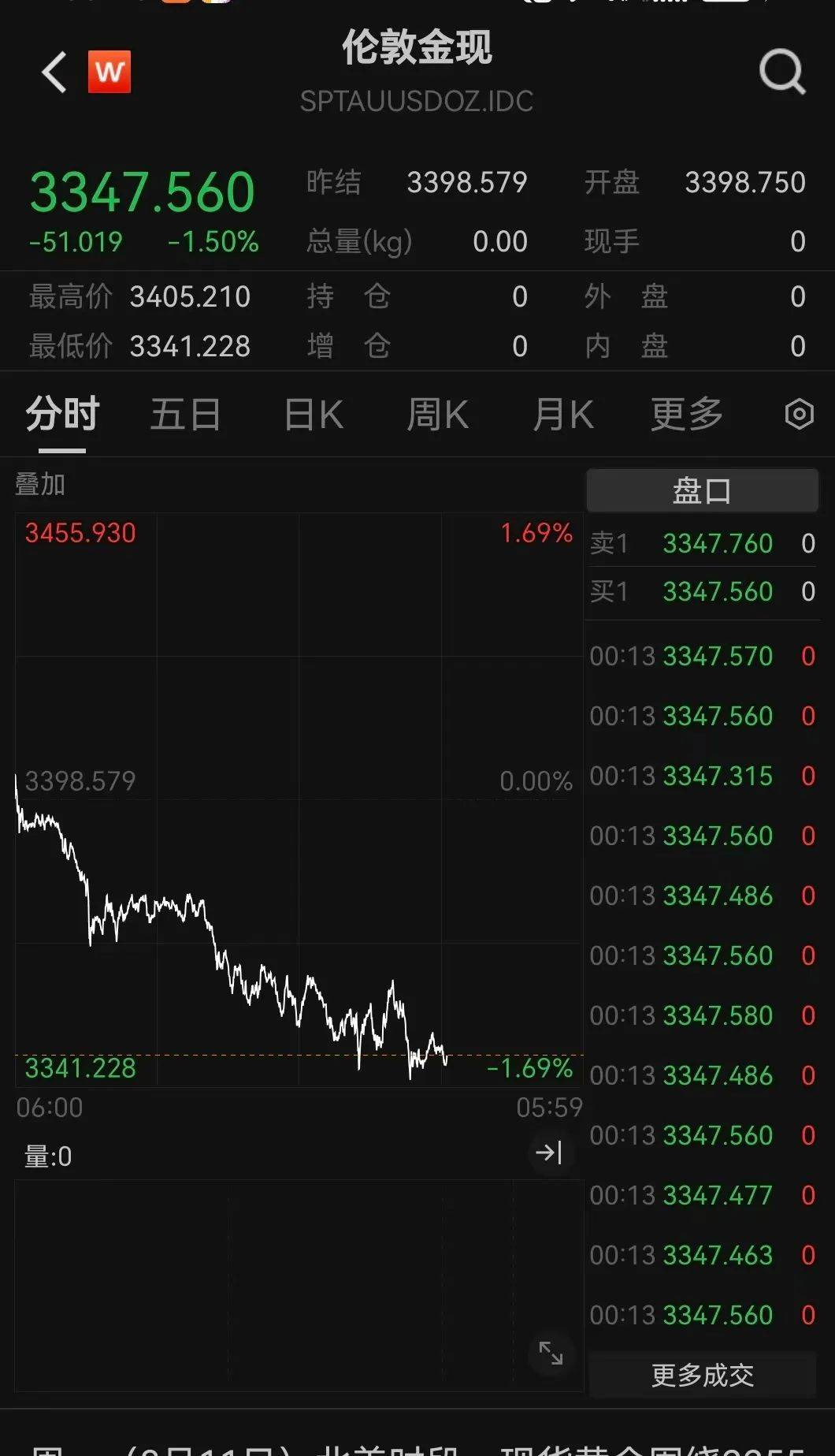 介绍个信用网址多少_突发利好！24万股民介绍个信用网址多少，嗨了！