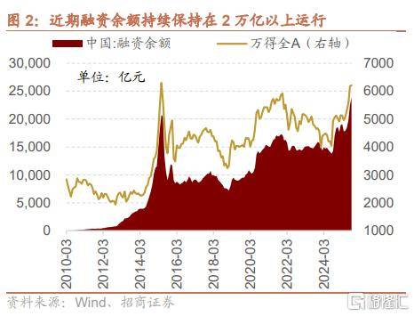 皇冠信用网代理注册_失守3800点!港、A股集体杀跌皇冠信用网代理注册,发生了啥?