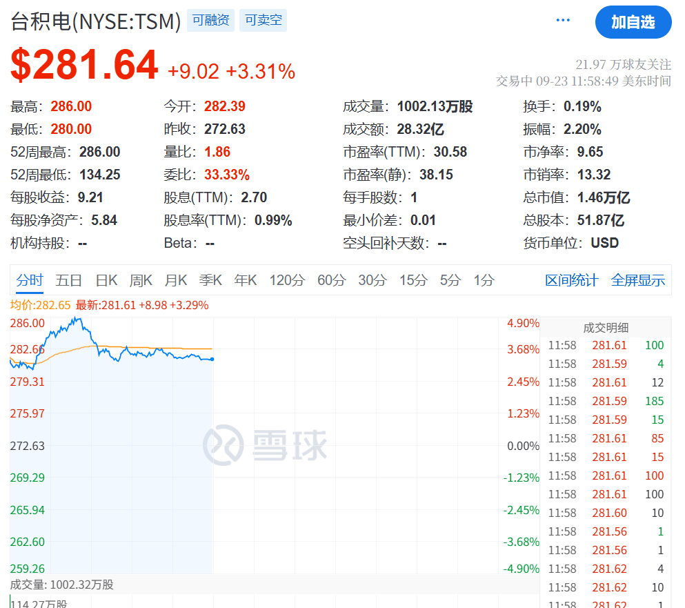 皇冠信用網会员账号_今夜！利好皇冠信用網会员账号，大涨，创新高