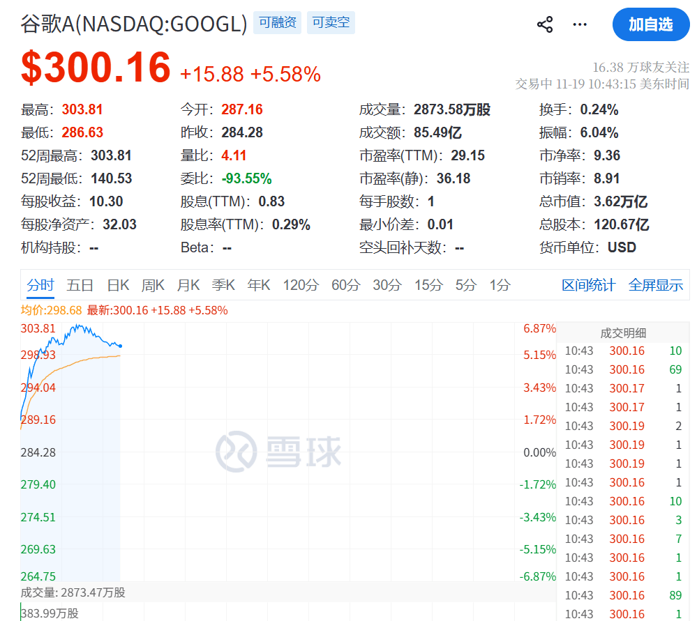 皇冠信用网在线申请_今夜皇冠信用网在线申请，跳水！不平静！