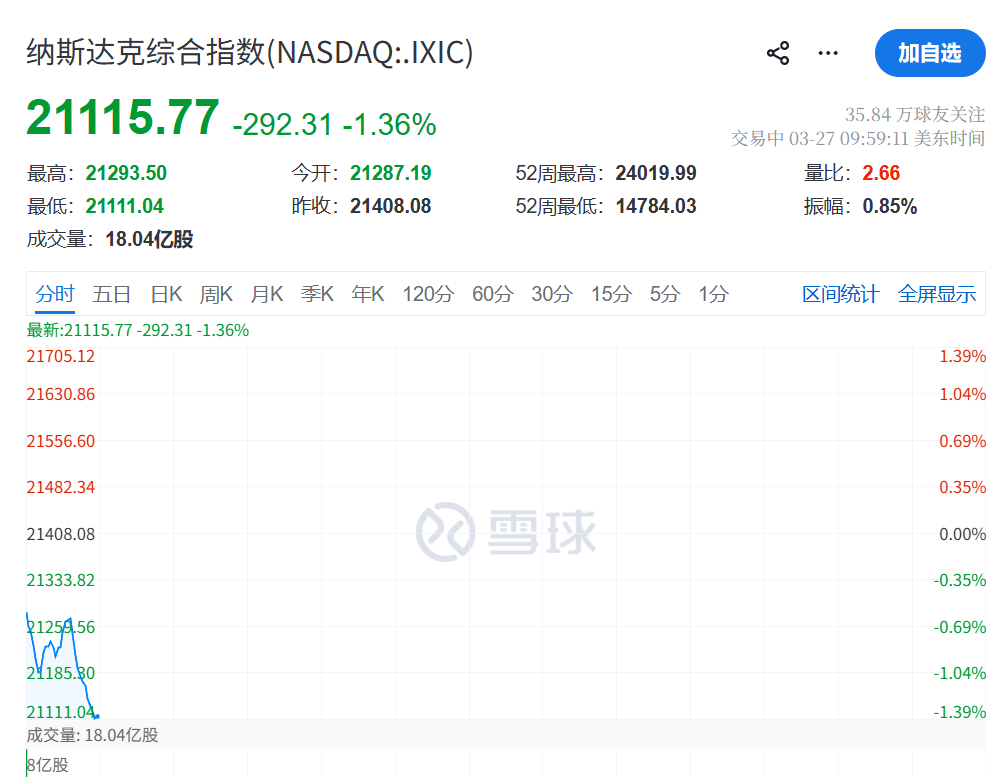 皇冠信用盘网址_升级！刚刚皇冠信用盘网址，美国、以色列发动空袭
