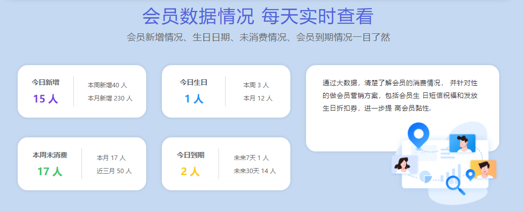 皇冠信用网怎么弄_会员系统怎么弄