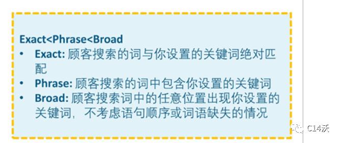 皇冠信用网开号_产品没上架皇冠信用网开号，开case追踪号填不了Ups号怎么处理？