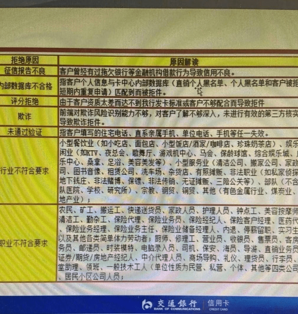 信用网如何申请_没有工作单位信用网如何申请，该如何申请信用卡？此篇收藏码住！