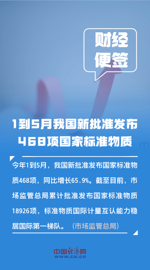 皇冠会员登入_活鸭20元一斤皇冠会员登入，街头烤鸭为何20多元一只？丨今日财讯