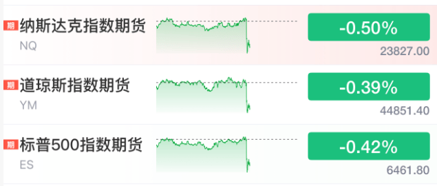 皇冠信用网代理出租_刚刚皇冠信用网代理出租，利空来了！直线大跳水！